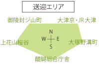 スクールバス送迎エリア